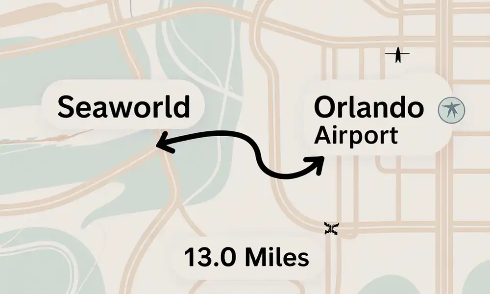 How Far Is SeaWorld from the Orlando Airport by Car